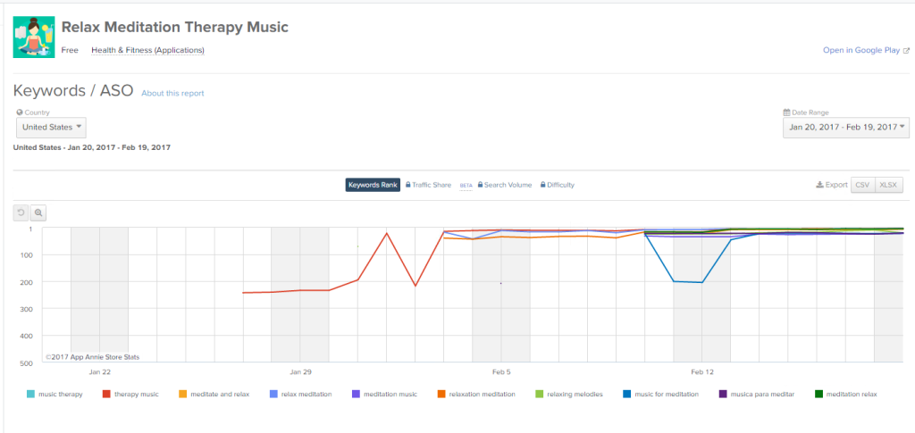 ASO+App Marketing_7