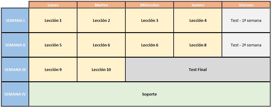 Calendario 2021 - Curso de ASOApp